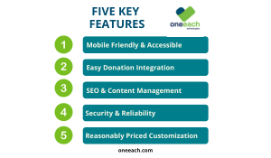 5 Key Features for Nonprofit Websites